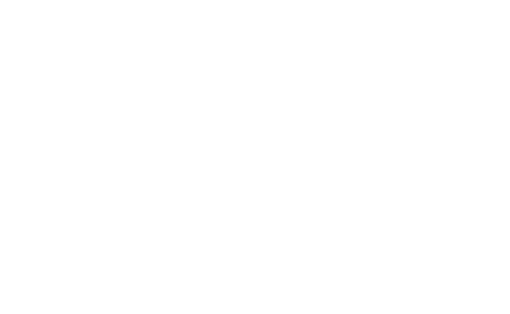 Viajando Com Rafa